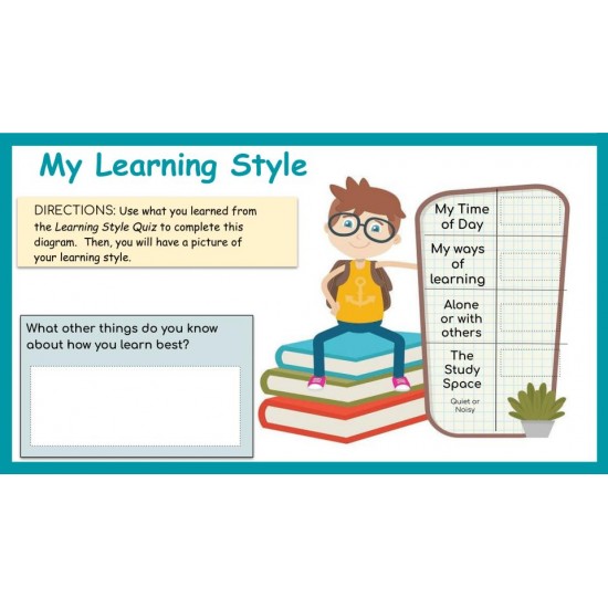 Study Skills Strategies - Learn More in Less Time | Google Slides Activities