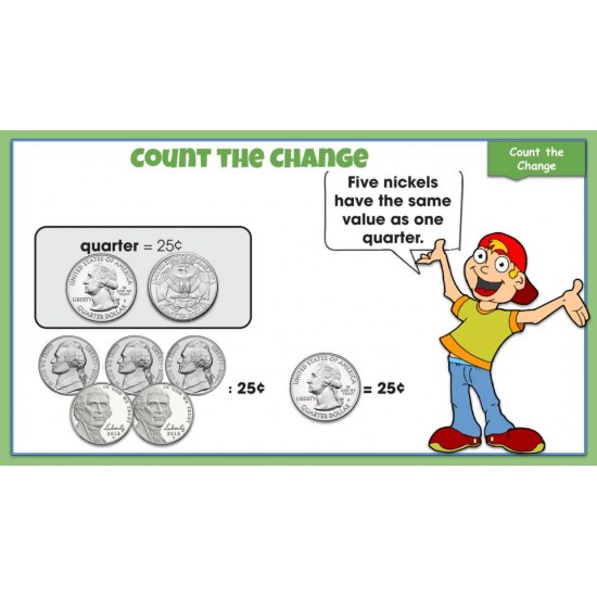 MONEY 1: GOOGLE SLIDES COIN LESSONS & ACTIVITIES: Penny, Nickel, Dime, Quarter