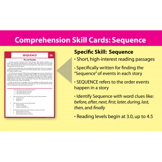 Comprehension Skill Cards - Sequence (RL 3.0-4.5)